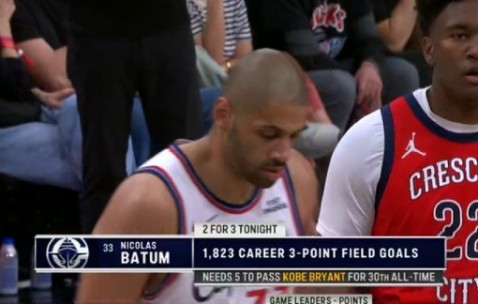 本场三分已3中2！巴图姆生涯命中1823记三分 差5记就超越科比