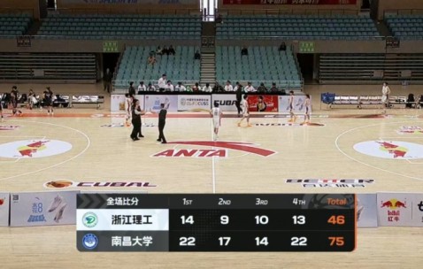 开云手机版-🏀CUBAL女篮-南昌大学29分大胜浙江理工 乐倩倩20+5 刘虹作16分