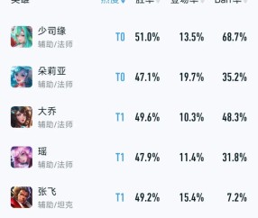 开云手机版-时隔大禹改版上线一个月，超标是不是实锤