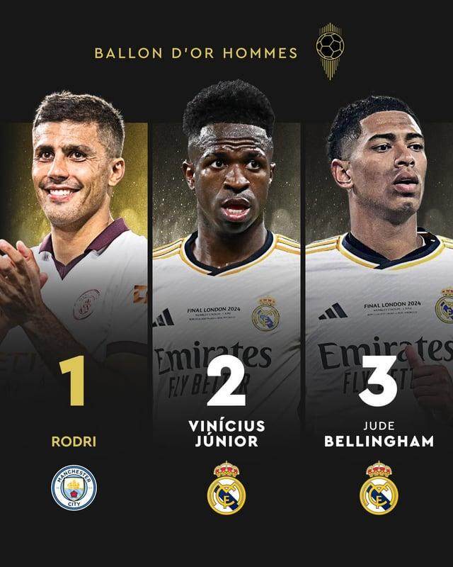 1730171580655000619.jpg vinicius-comes-2nd-in-ballon-dor-rankings-jude-bellingham-v0-ebCc15yPW7Xz8BMkr3NdS5nrm2pepkDHMhsX5BVOpPo.jpg